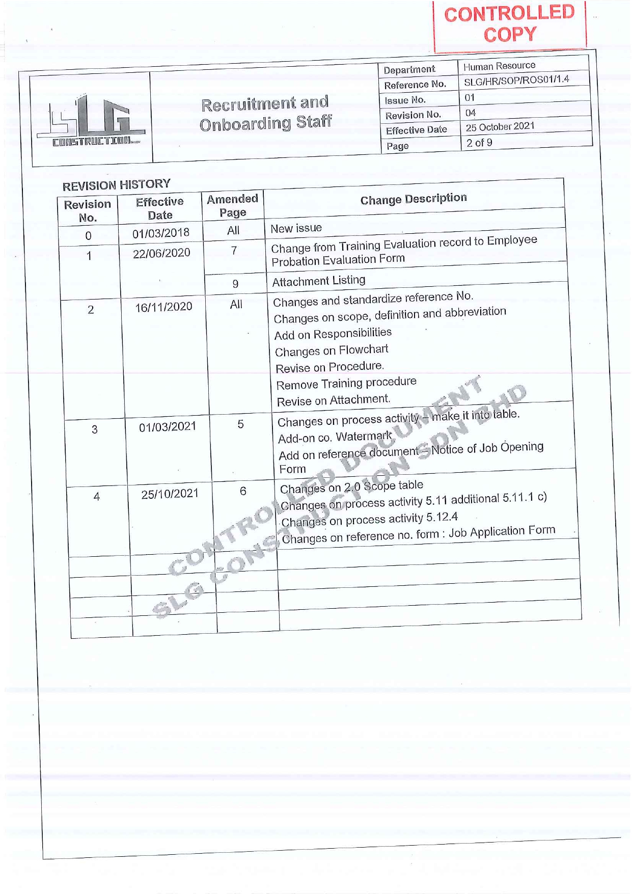 SLG-PRO-SOP Page 2